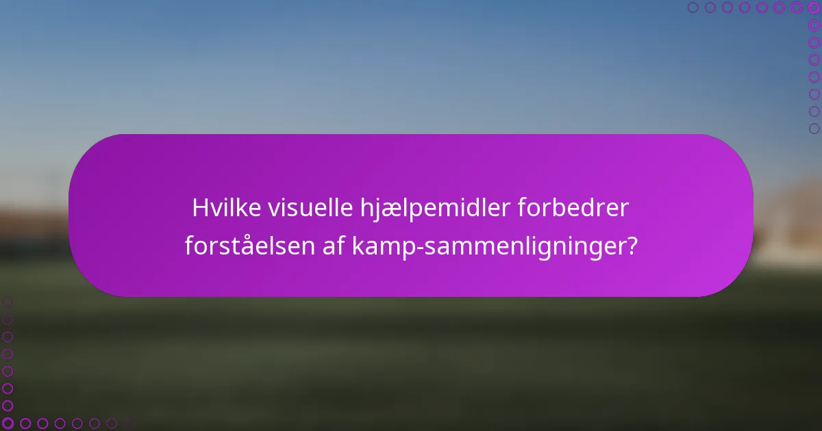 Hvilke visuelle hjælpemidler forbedrer forståelsen af kamp-sammenligninger?